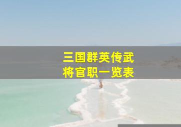 三国群英传武将官职一览表