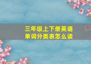 三年级上下册英语单词分类表怎么读