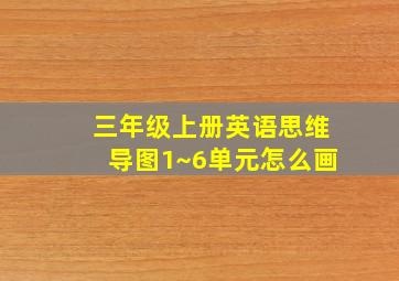 三年级上册英语思维导图1~6单元怎么画