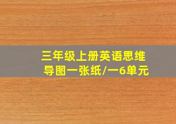 三年级上册英语思维导图一张纸/一6单元