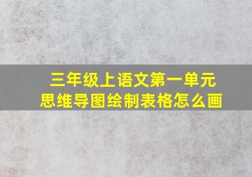 三年级上语文第一单元思维导图绘制表格怎么画