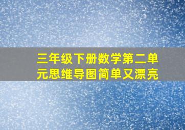 三年级下册数学第二单元思维导图简单又漂亮