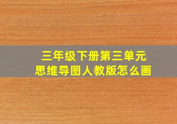 三年级下册第三单元思维导图人教版怎么画