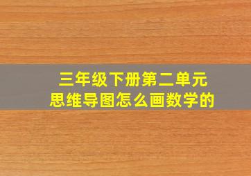 三年级下册第二单元思维导图怎么画数学的