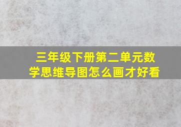 三年级下册第二单元数学思维导图怎么画才好看