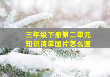 三年级下册第二单元知识清单图片怎么画