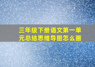 三年级下册语文第一单元总结思维导图怎么画