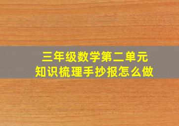 三年级数学第二单元知识梳理手抄报怎么做