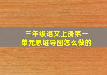 三年级语文上册第一单元思维导图怎么做的