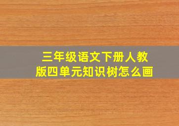 三年级语文下册人教版四单元知识树怎么画