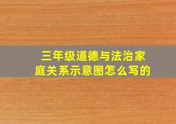 三年级道德与法治家庭关系示意图怎么写的