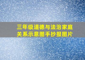 三年级道德与法治家庭关系示意图手抄报图片