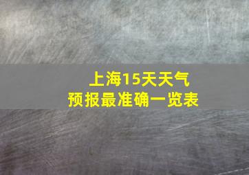 上海15天天气预报最准确一览表