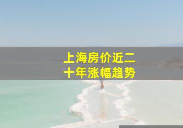 上海房价近二十年涨幅趋势