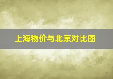 上海物价与北京对比图