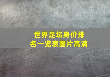 世界足坛身价排名一览表图片高清