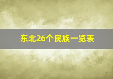 东北26个民族一览表