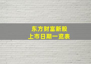 东方财富新股上市日期一览表