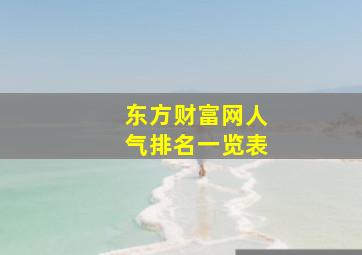 东方财富网人气排名一览表