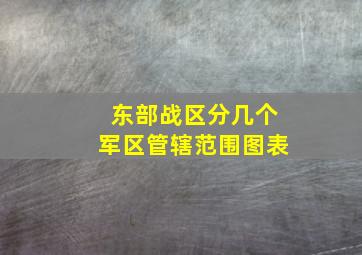 东部战区分几个军区管辖范围图表