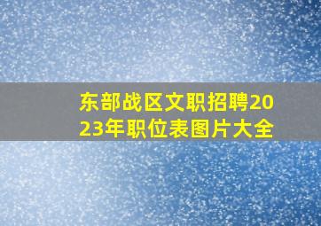 东部战区文职招聘2023年职位表图片大全