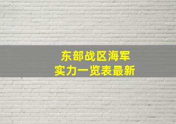 东部战区海军实力一览表最新