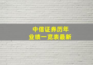 中信证券历年业绩一览表最新