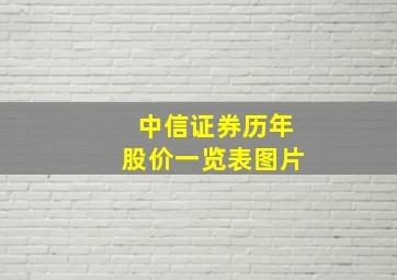 中信证券历年股价一览表图片