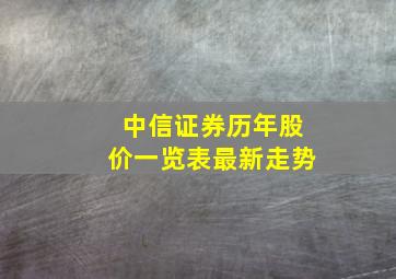 中信证券历年股价一览表最新走势