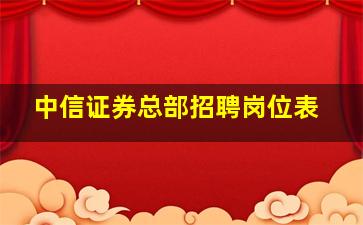 中信证券总部招聘岗位表