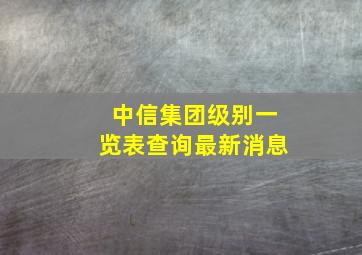 中信集团级别一览表查询最新消息