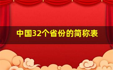 中国32个省份的简称表