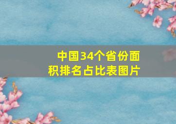 中国34个省份面积排名占比表图片