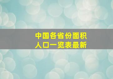 中国各省份面积人口一览表最新