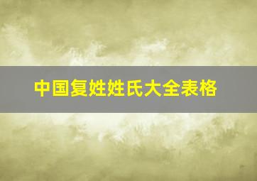 中国复姓姓氏大全表格