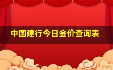 中国建行今日金价查询表