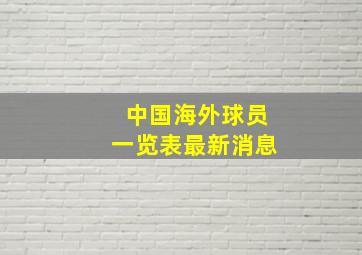 中国海外球员一览表最新消息