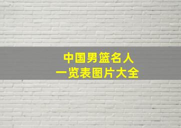 中国男篮名人一览表图片大全