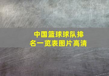 中国篮球球队排名一览表图片高清