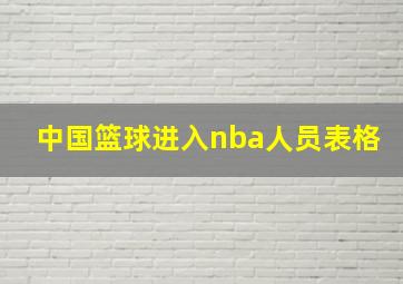 中国篮球进入nba人员表格