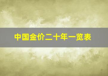 中国金价二十年一览表