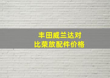 丰田威兰达对比荣放配件价格