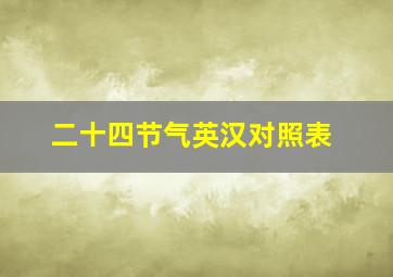 二十四节气英汉对照表