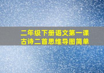 二年级下册语文第一课古诗二首思维导图简单