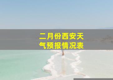 二月份西安天气预报情况表