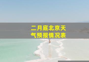 二月底北京天气预报情况表