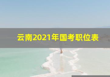 云南2021年国考职位表