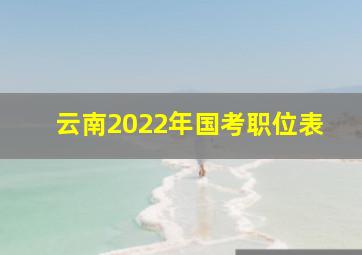 云南2022年国考职位表