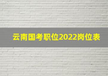 云南国考职位2022岗位表