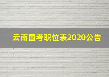 云南国考职位表2020公告